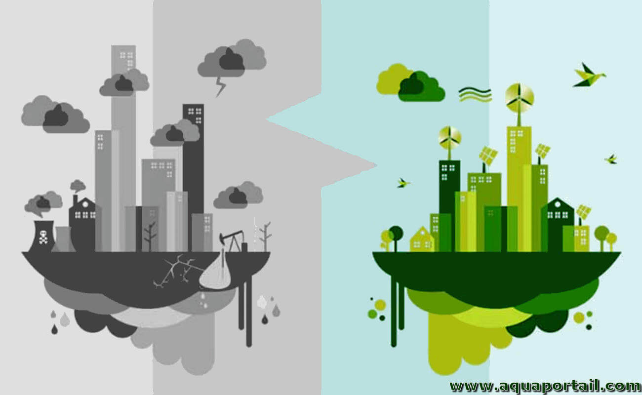 Evaluation Environnementale des projets