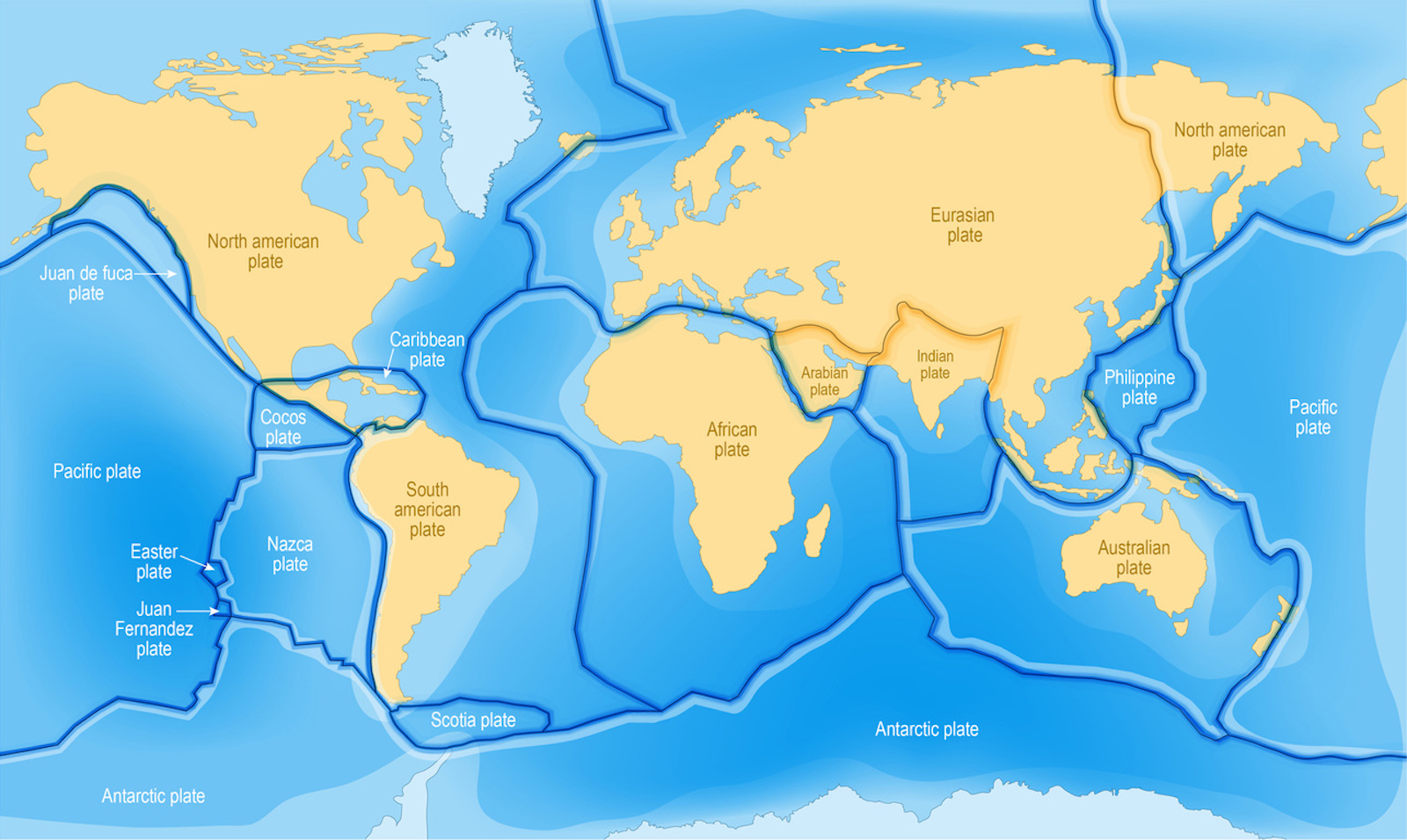 Risques Naturels et Tectonique des Plaques